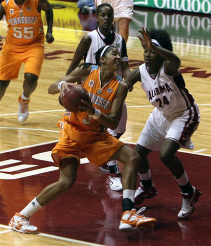 Elite Basketball Experience